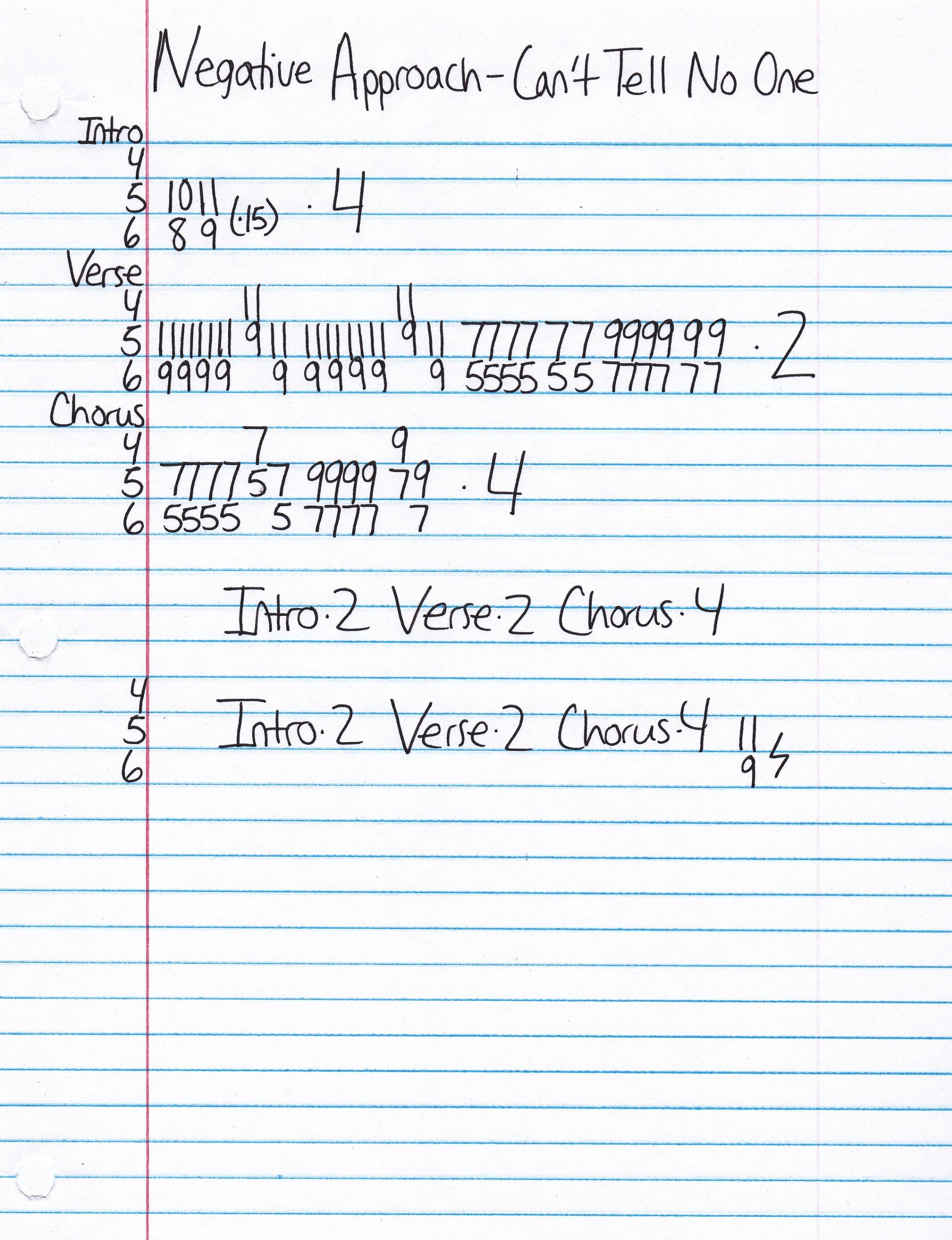 High quality guitar tab for Can't Tell No One by Negative Approach off of the album 10 Song EP. ***Complete and accurate guitar tab!***